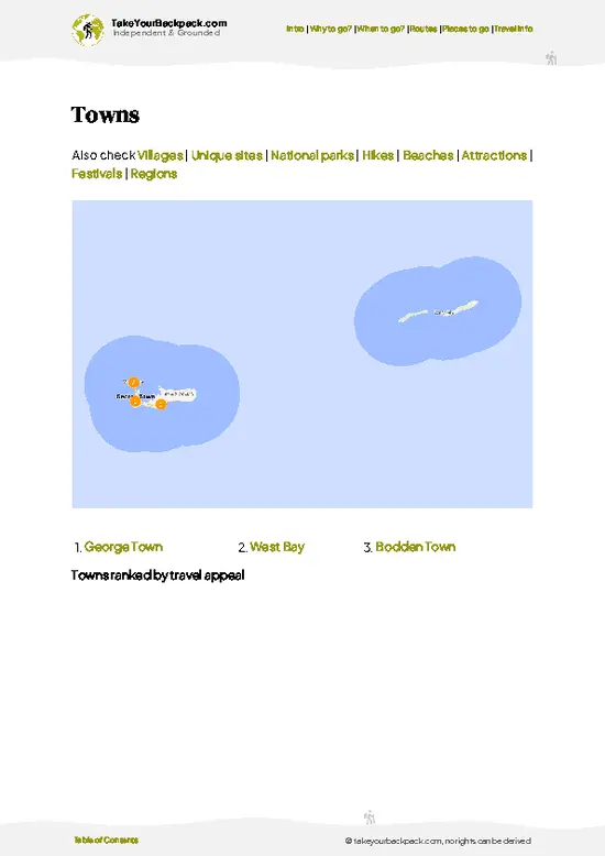 example page 6 from our offline Travel Guide for Cayman Islands